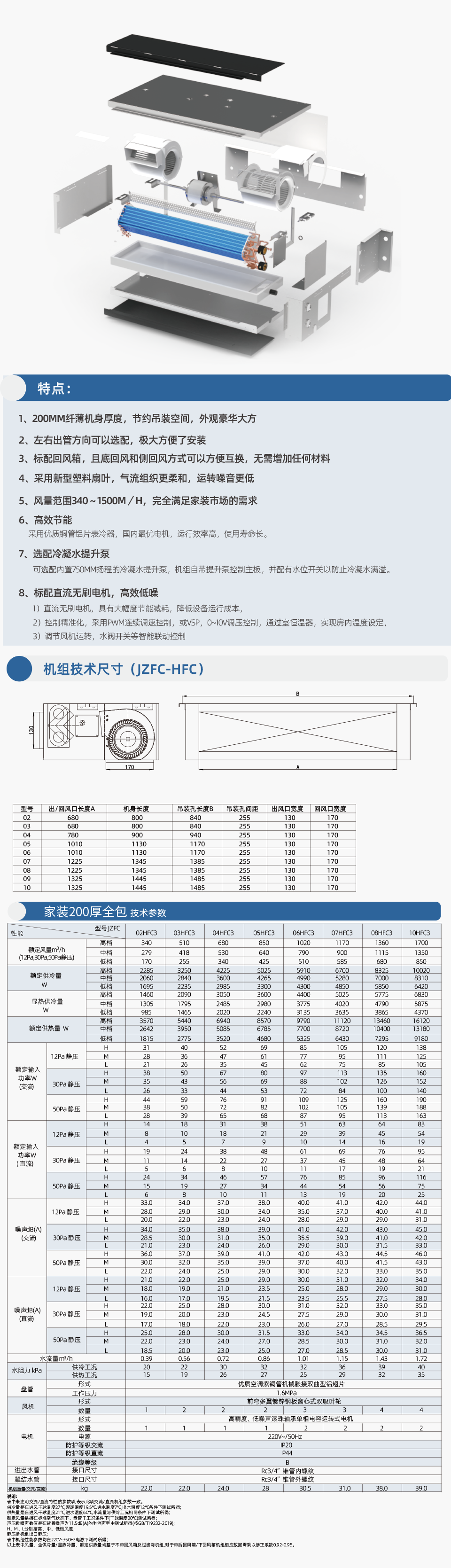 薄款卧式暗装内机（200mm）.png