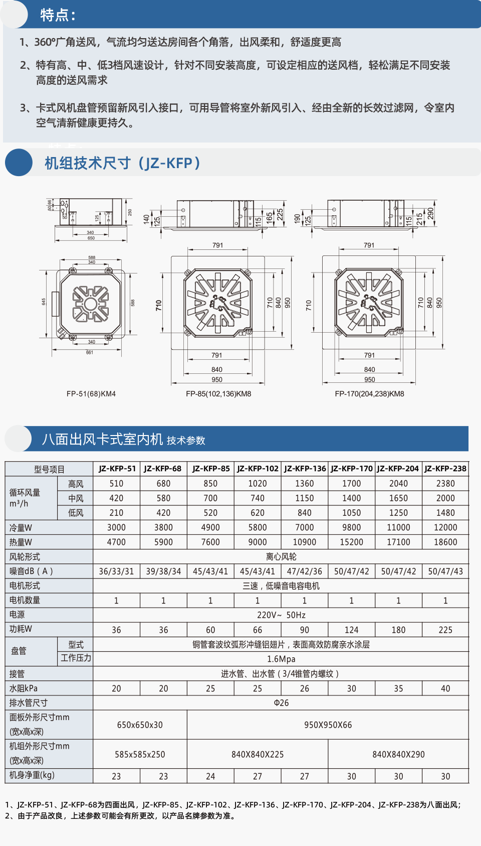 八面出风卡式室内机.png